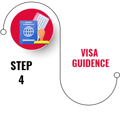visa-guidence